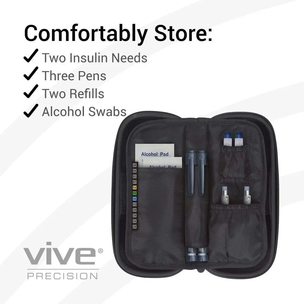 Insulin Travel Case SupplyingSeniors.com
