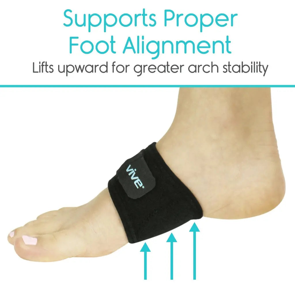 Arch Supports SupplyingSeniors.com