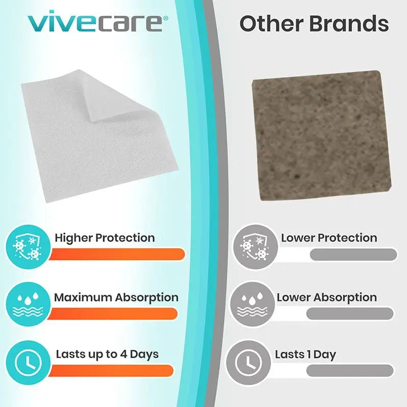Silver Alginate Dressing (Sterile) Vive Care SupplyingSeniors.com
