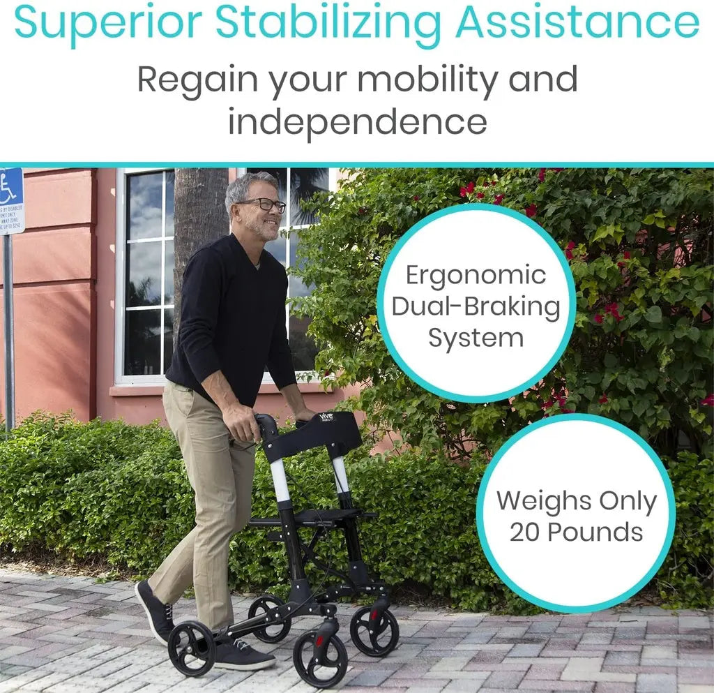 SunStride Rollator Walker SupplyingSeniors.com