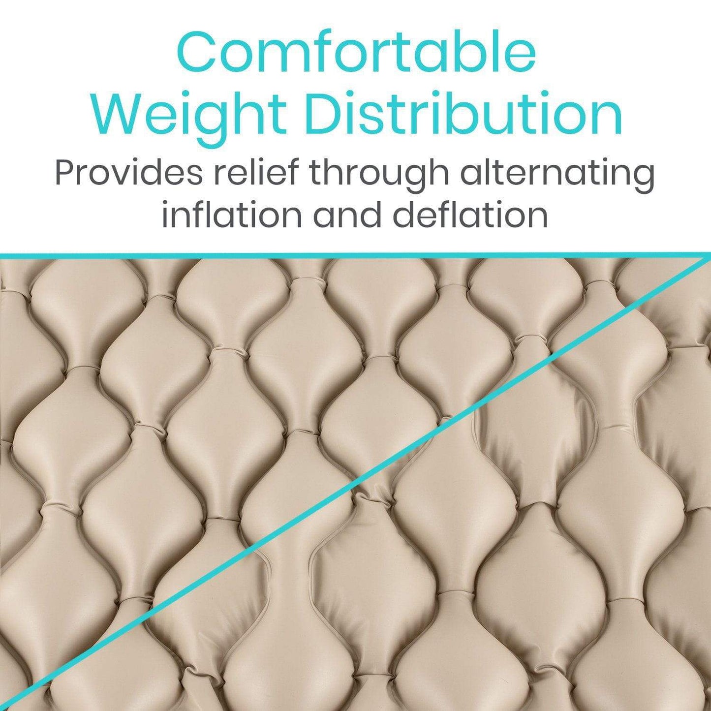 Alternating Pressure Pad SupplyingSeniors.com