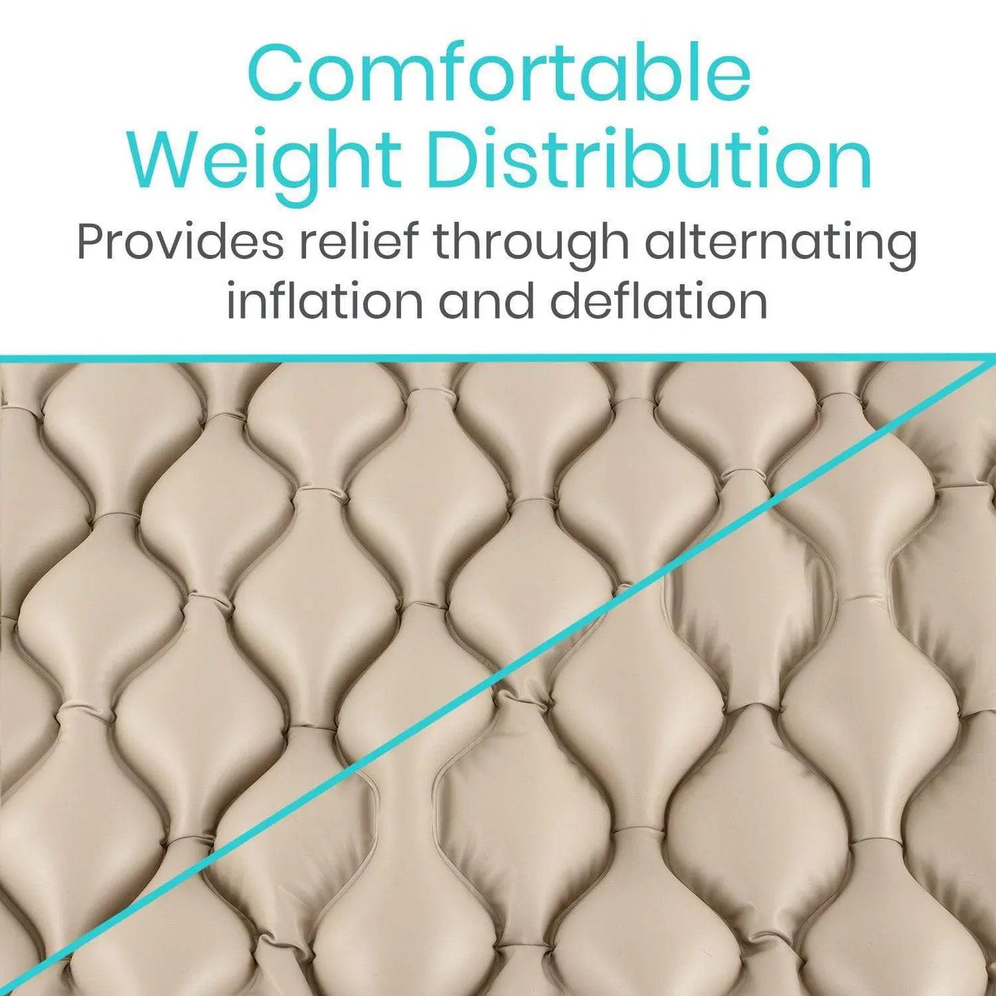 Alternating Pressure Pad SupplyingSeniors.com