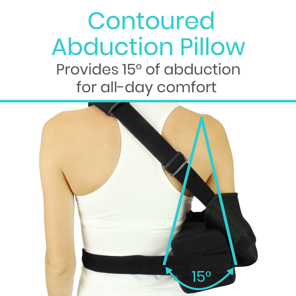 Abduction Sling With Imprinting SupplyingSeniors.com