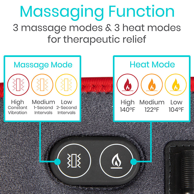 Heated Massaging Knee Brace SupplyingSeniors.com