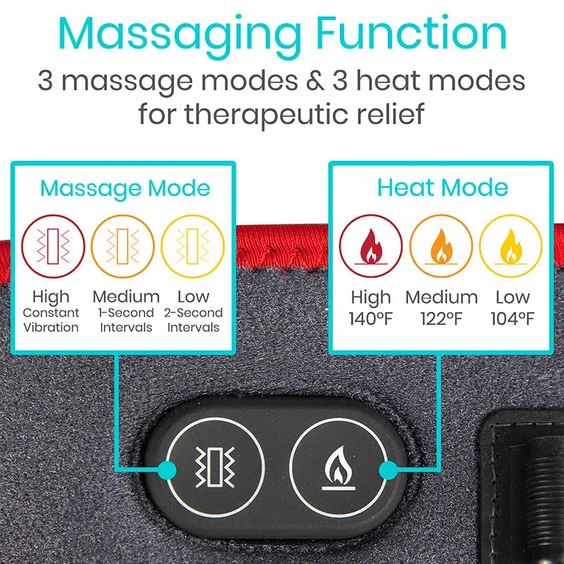Heated Massaging Knee Brace SupplyingSeniors.com