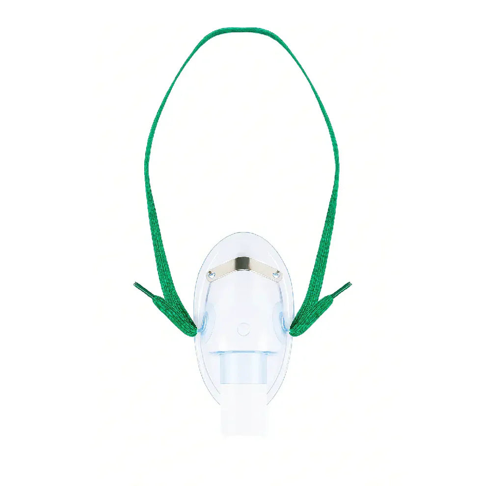 Nebulizer Mask Explained | Benefits, Usage, and Choosing the Right Fit