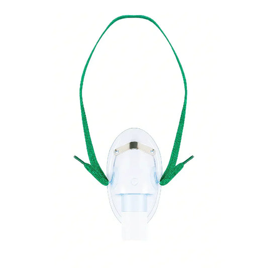 Nebulizer Mask Explained | Benefits, Usage, and Choosing the Right Fit