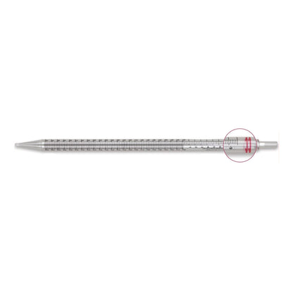 Serological Pipette McKesson 25 mL 0.2 mL Graduation Increments / 10 mL Negative Graduations Sterile PIPETTE, SEROLOGICAL STD TIP STR RED BAND 25ML (200/CS)