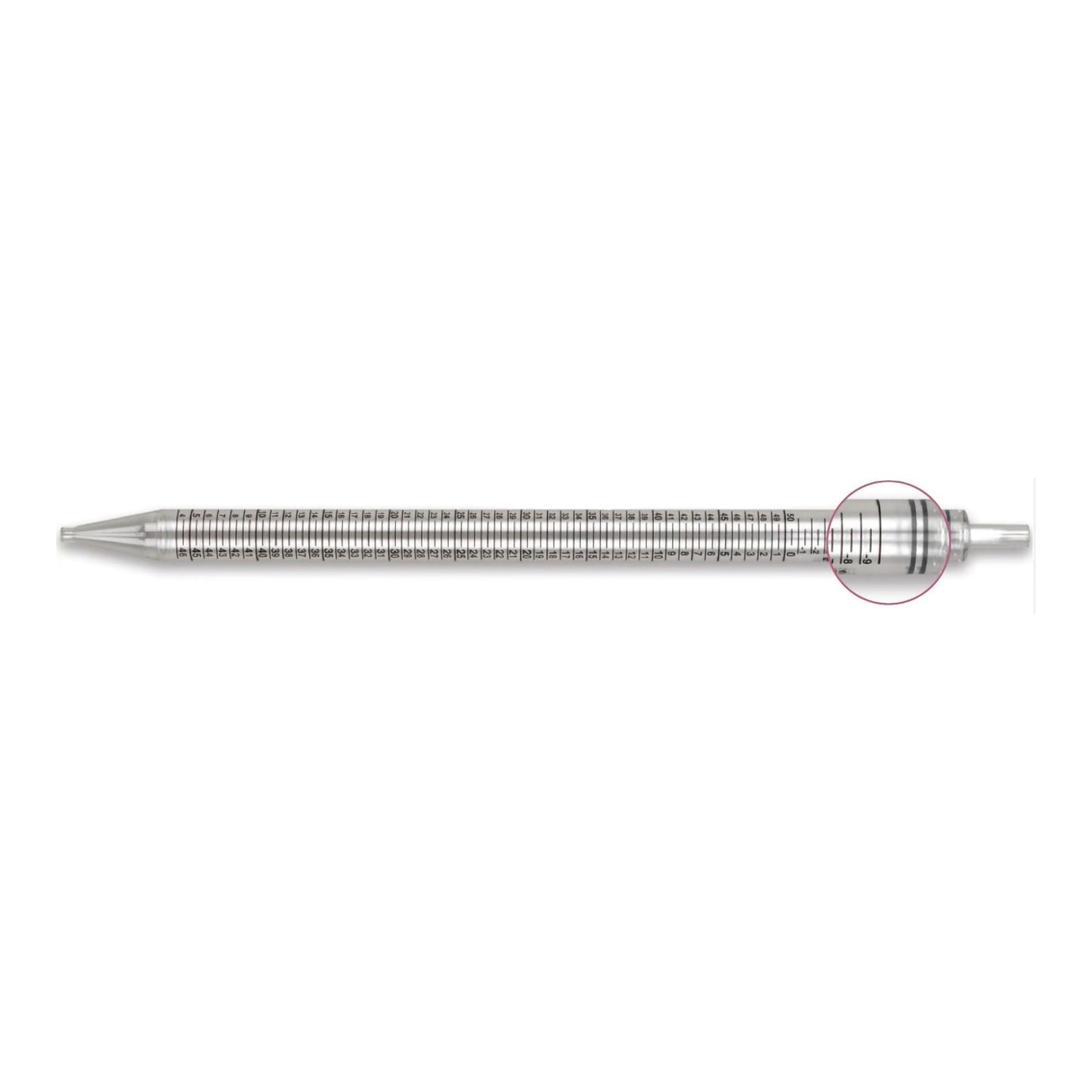 Serological Pipette McKesson 25 mL 0.2 mL Graduation Increments / 10 mL Negative Graduations Sterile PIPETTE, SEROLOGICAL STD TIP STR RED BAND 25ML (200/CS)