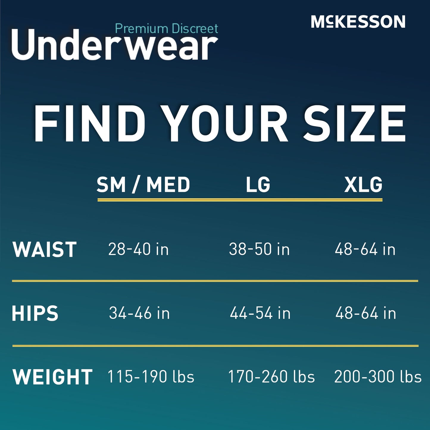 Absorbent Underwear McKesson Premium Discreet Maximum Pull On with Tear Away Seams Adult X-Large Female Disposable Heavy Absorbency