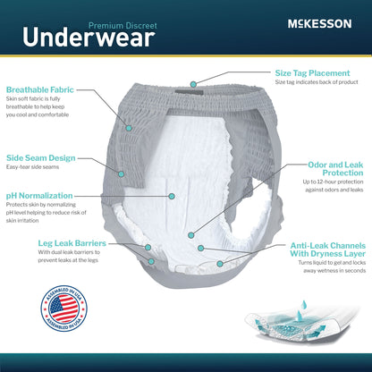 Absorbent Underwear McKesson Premium Discreet Maximum Pull On with Tear Away Seams Adult X-Large Female Disposable Heavy Absorbency