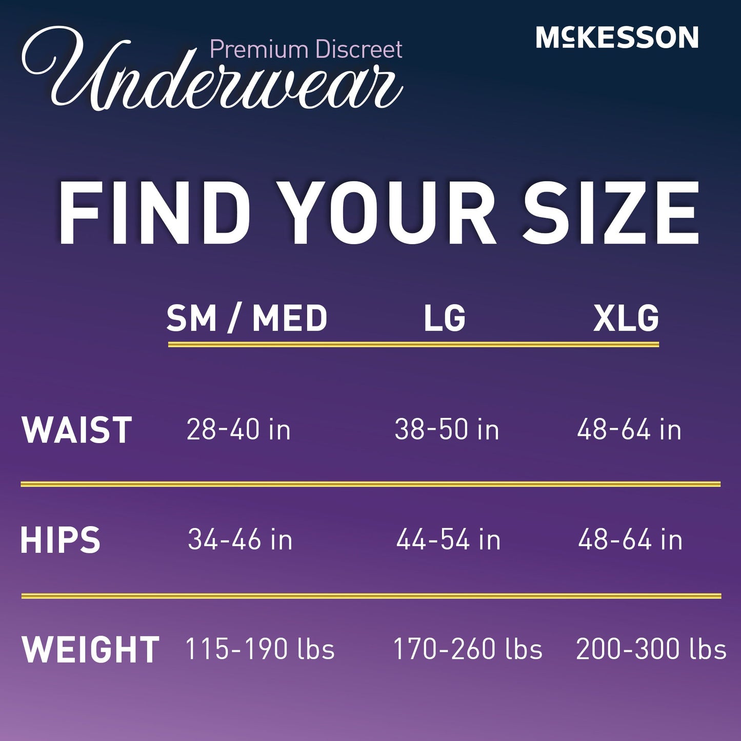 Absorbent Underwear McKesson Premium Discreet Maximum Pull On with Tear Away Seams Adult X-Large Female Disposable Heavy Absorbency
