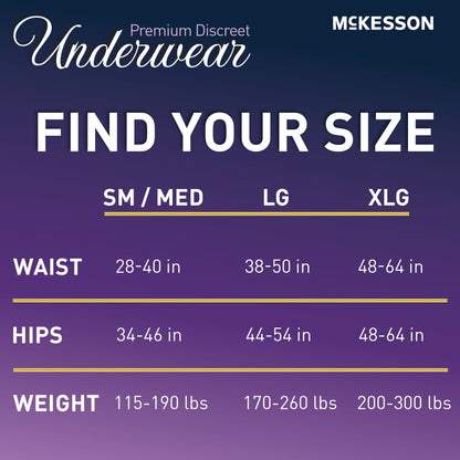 Absorbent Underwear McKesson Premium Discreet Maximum Pull On with Tear Away Seams Adult X-Large Female Disposable Heavy Absorbency