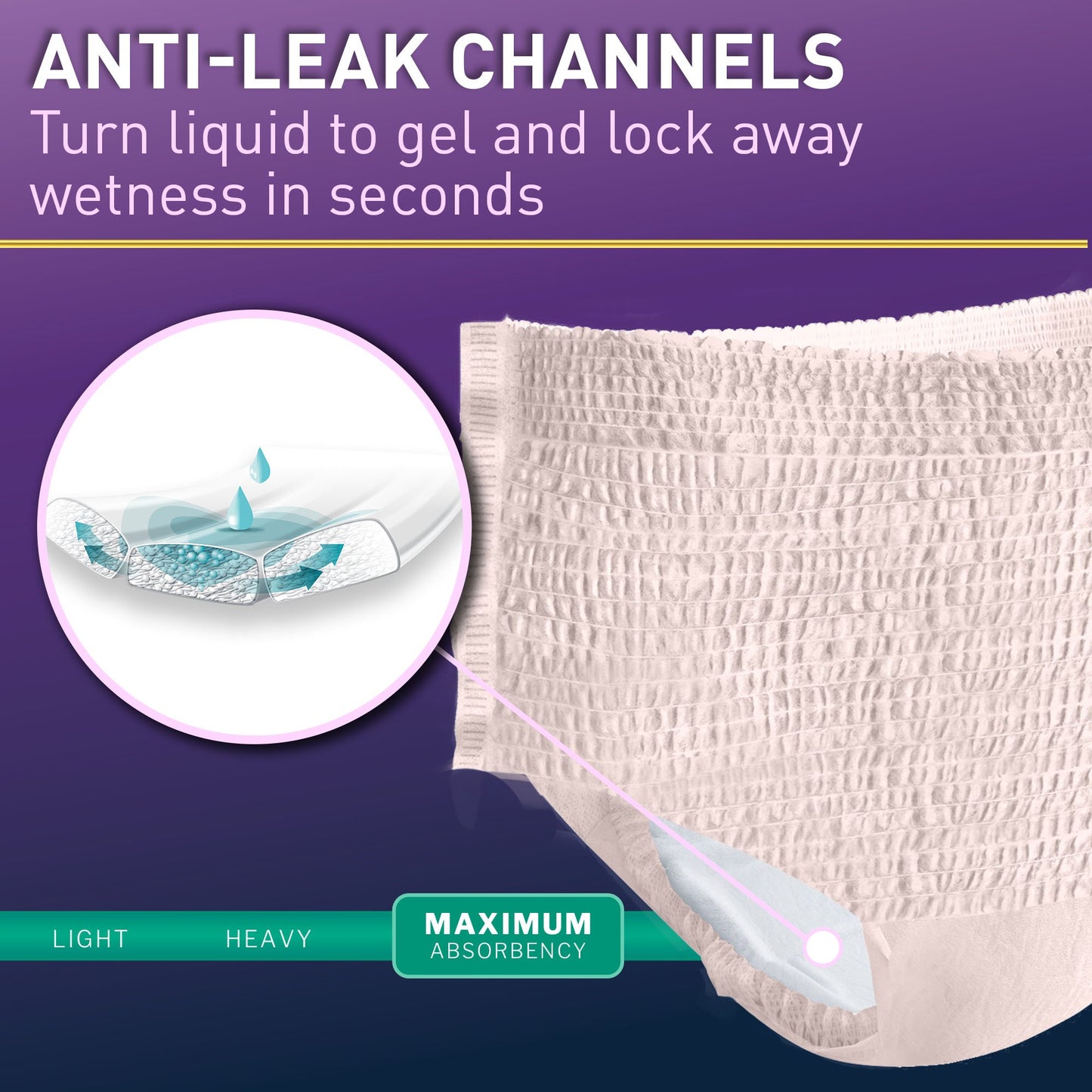 Absorbent Underwear McKesson Premium Discreet Maximum Pull On with Tear Away Seams Adult X-Large Female Disposable Heavy Absorbency