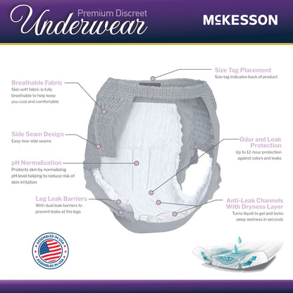 Absorbent Underwear McKesson Premium Discreet Maximum Pull On with Tear Away Seams Adult X-Large Female Disposable Heavy Absorbency