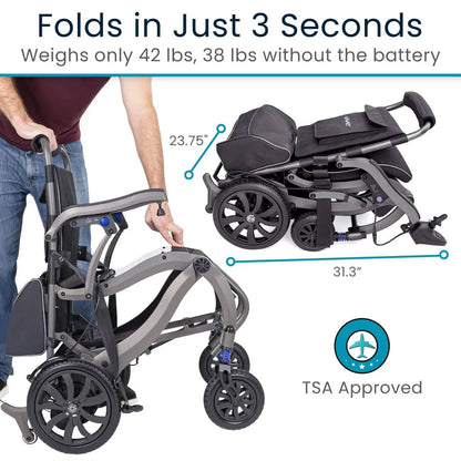 Air Frame Power Wheelchair - Magnesium Collection Supplying Seniors