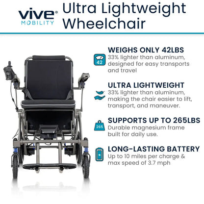 Air Frame Power Wheelchair - Magnesium Collection Supplying Seniors