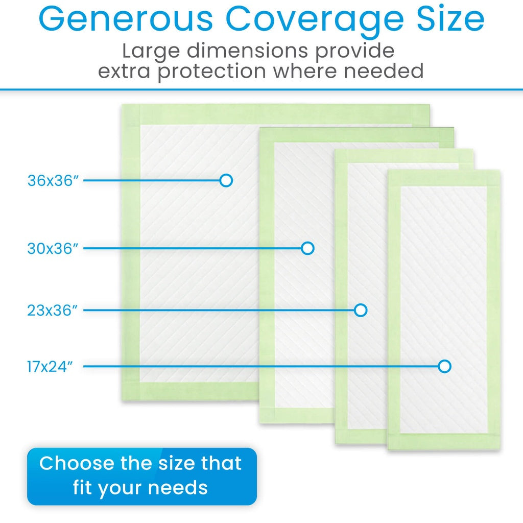 Disposable Underpads