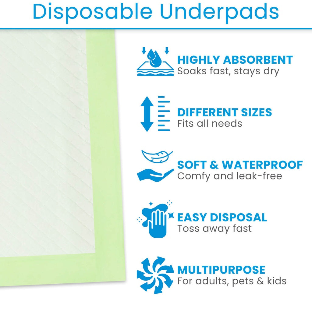 Disposable Underpads