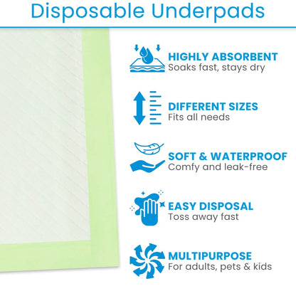 Disposable Underpads