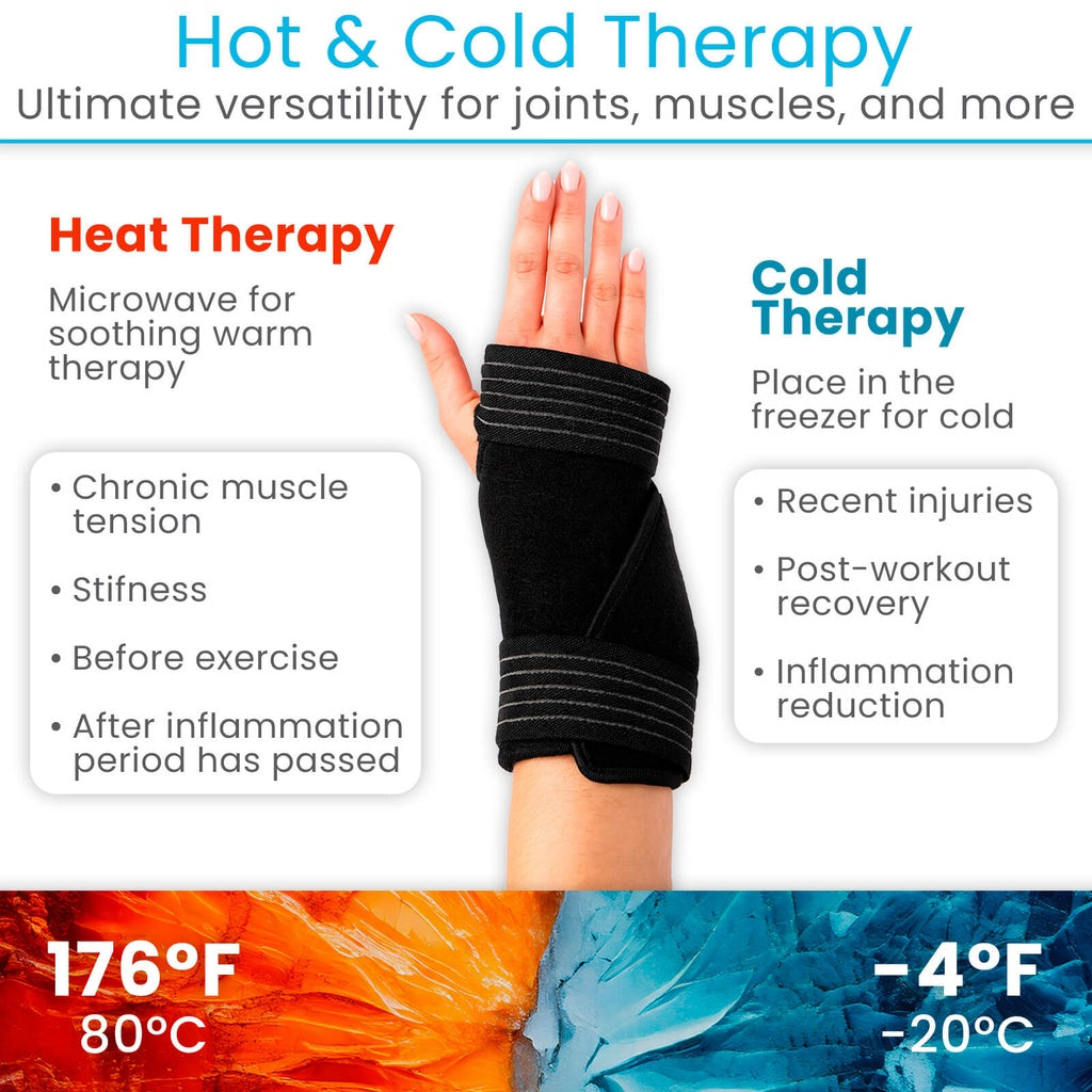 Hot and Cold Ergonomic Wrap