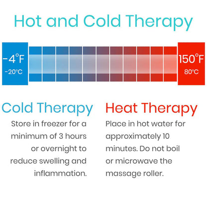 Hot & Cold Massage Ball Set SupplyingSeniors.com