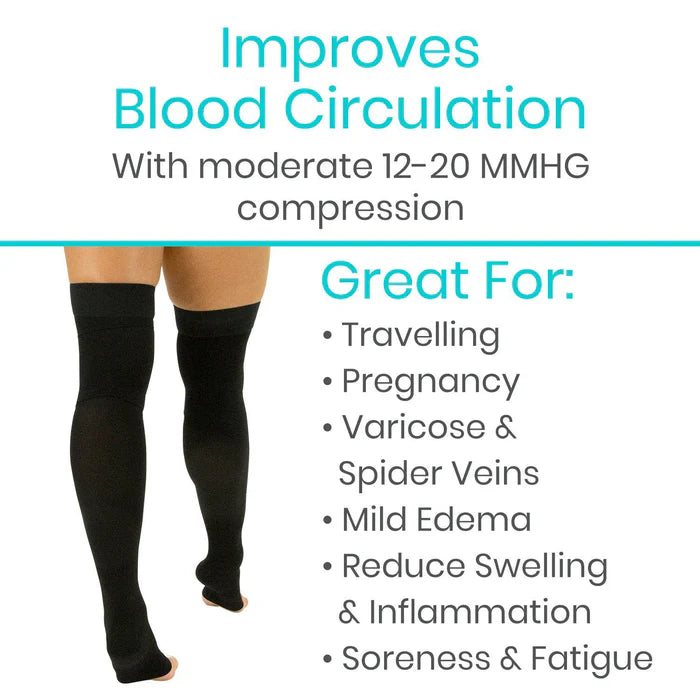 Thigh-high Compression Stocking - SupplyingSeniors.com