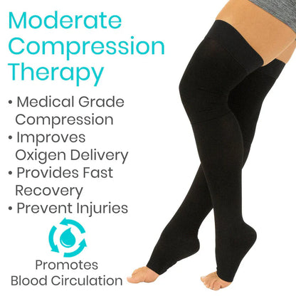Thigh-high Compression Stocking - SupplyingSeniors.com
