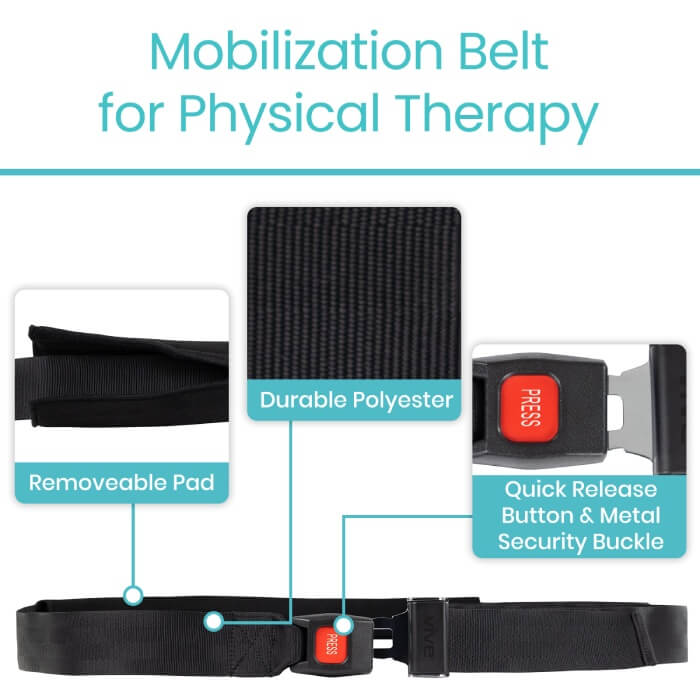 Mobilization Belt SupplyingSeniors.com