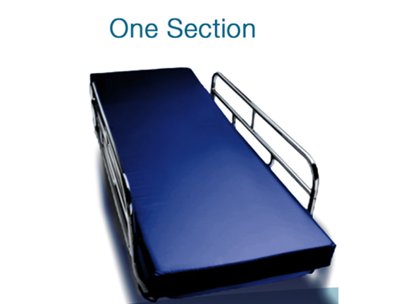 Protekt® Basic Stretcher Pad