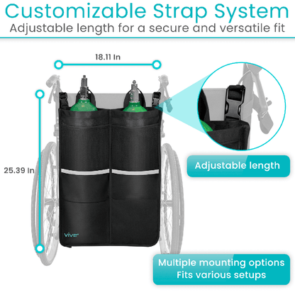 Oxygen Tank Holder Dual