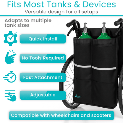 Oxygen Tank Holder Dual