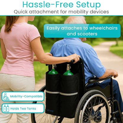 Oxygen Tank Holder Dual
