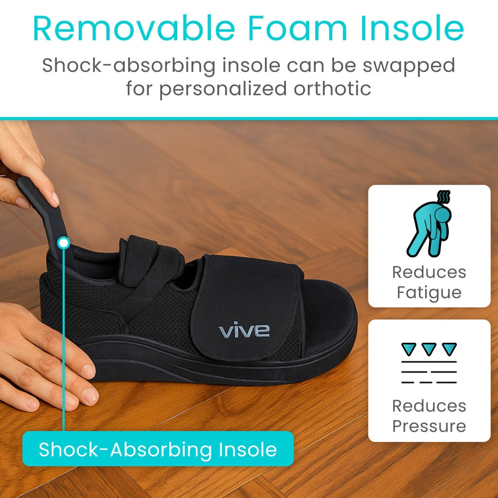 Post Op Shoe Round Toe