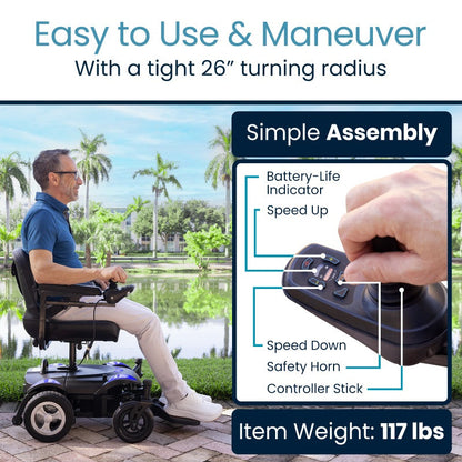 Power Wheelchair Model C SupplyingSeniors.com
