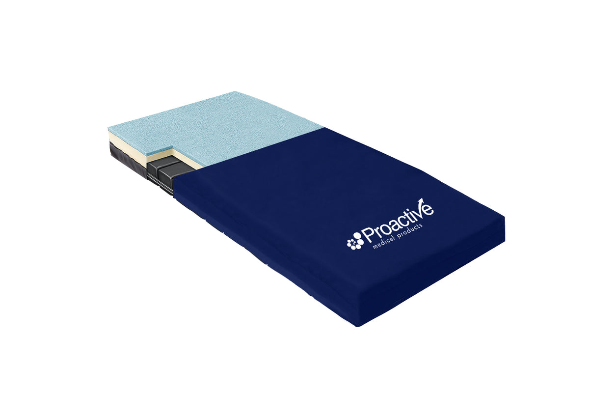 Protekt® Supreme Support — Self-Adjusting (Non-Powered)