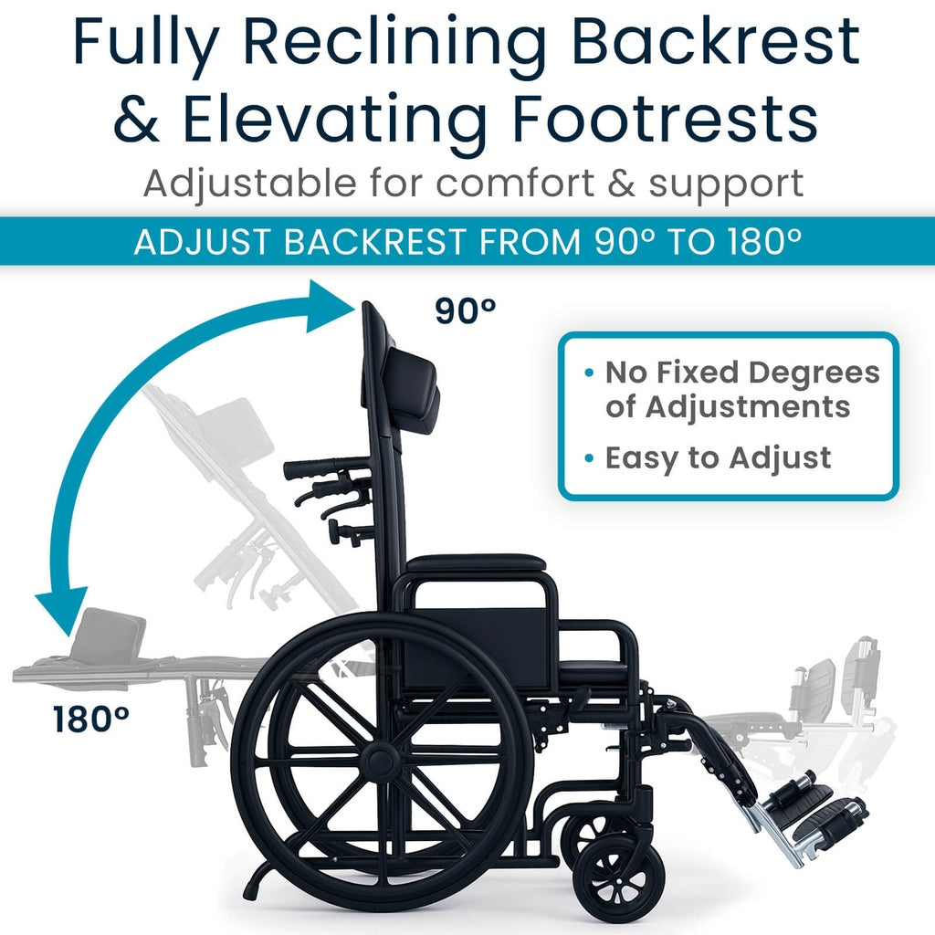 Reclining Wheelchair With Headrest Supplying Seniors