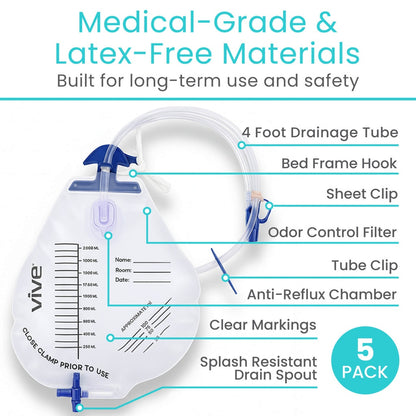 Urinary Drainage Bags Bedside