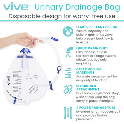 Urinary Drainage Bags Bedside