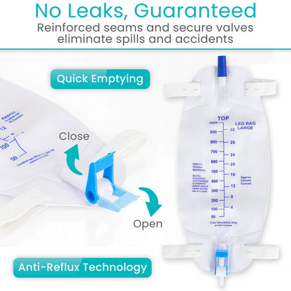 Urinary Drainage Bags Leg