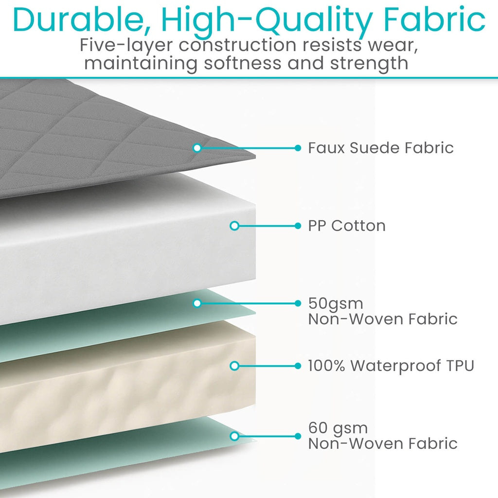 Waterproof Non Slip Cover