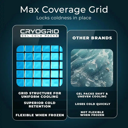 Wrist Ice Wrap Cryogrid Supplying Seniors