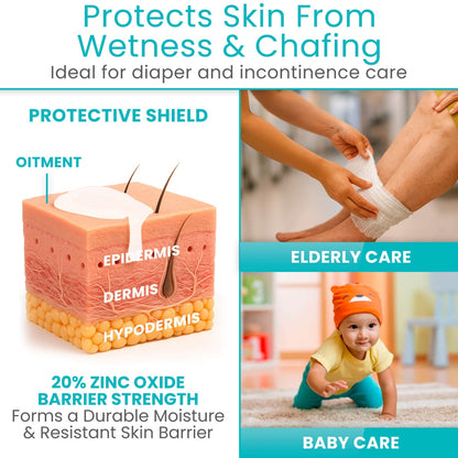 Zinc Oxide Ointment 20% Vive Care