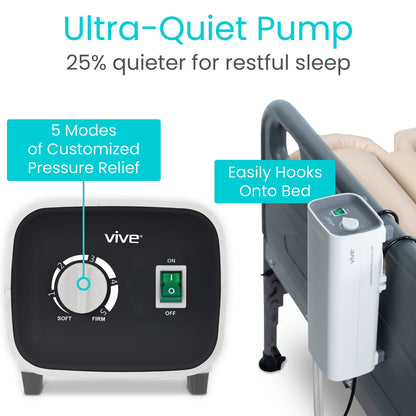 Tube Alternating Pressure Pad - SupplyingSeniors.com