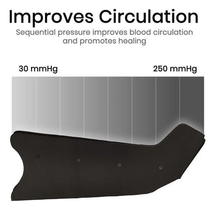 Leg Compression Pump SupplyingSeniors.com