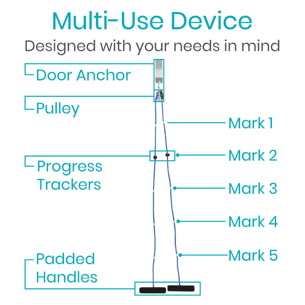 Shoulder Pulley - SupplyingSeniors.com