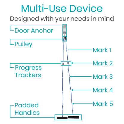 Shoulder Pulley - SupplyingSeniors.com
