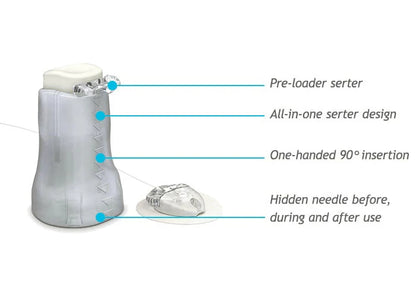 Medtronic MiniMed Mio Advance Infusion Set MMT-243